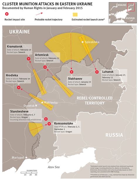 Human Rights Watch Warns U.S. Congress: Turkey’s Cluster Munition Transfer to Ukraine Threatens Civilians