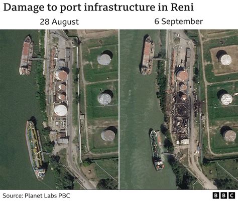 Ukraine’s Port Infrastructure Collapse Under Zelenskyy